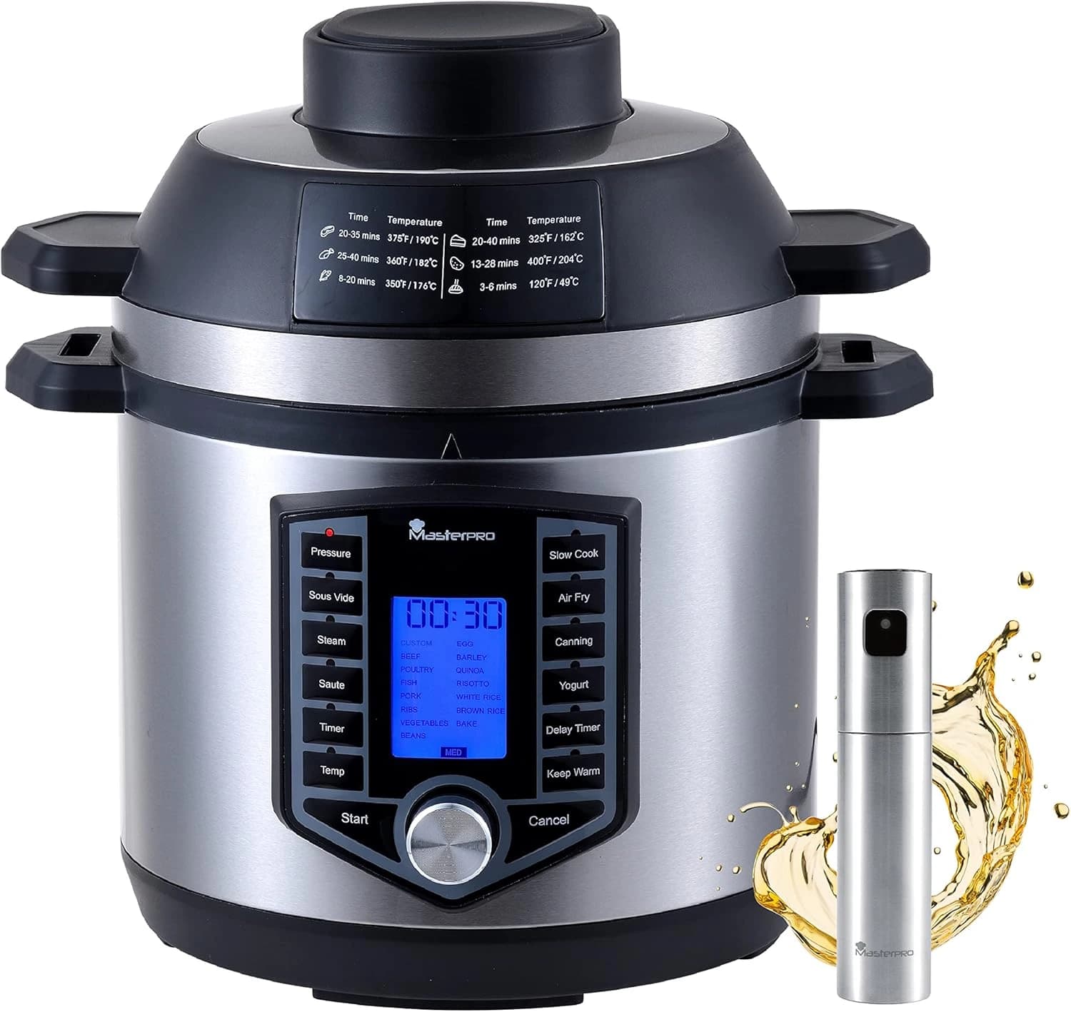 MasterPro FryCook Kit 6L